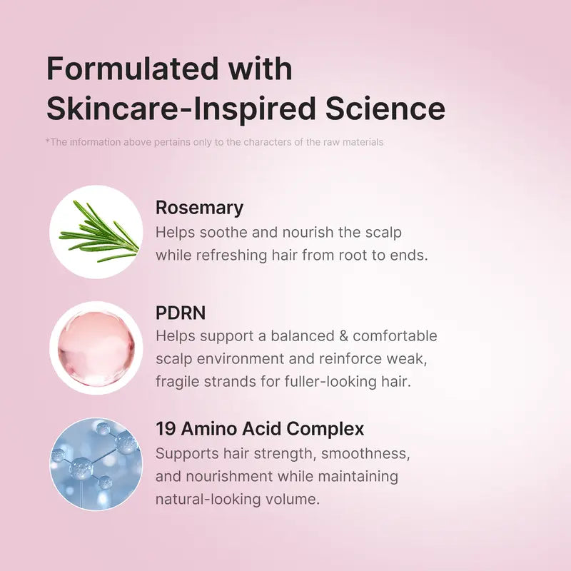 Rosemary PDRN Hair & Scalp Care Set | Full 2–6 Step Routine for Thinning, Dry, Oily & Damaged Hair